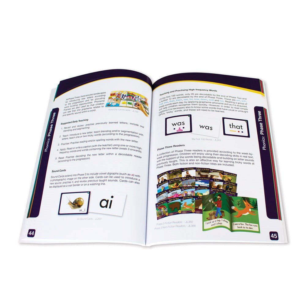 Teaching Letters & Sounds - ABC School Supplies