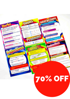 Understanding Parts Of Speech Posters - ABC School Supplies