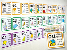 **Vowel Phonemes Frieze - ABC School Supplies