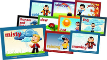 **Weather Classroom Signs - ABC School Supplies