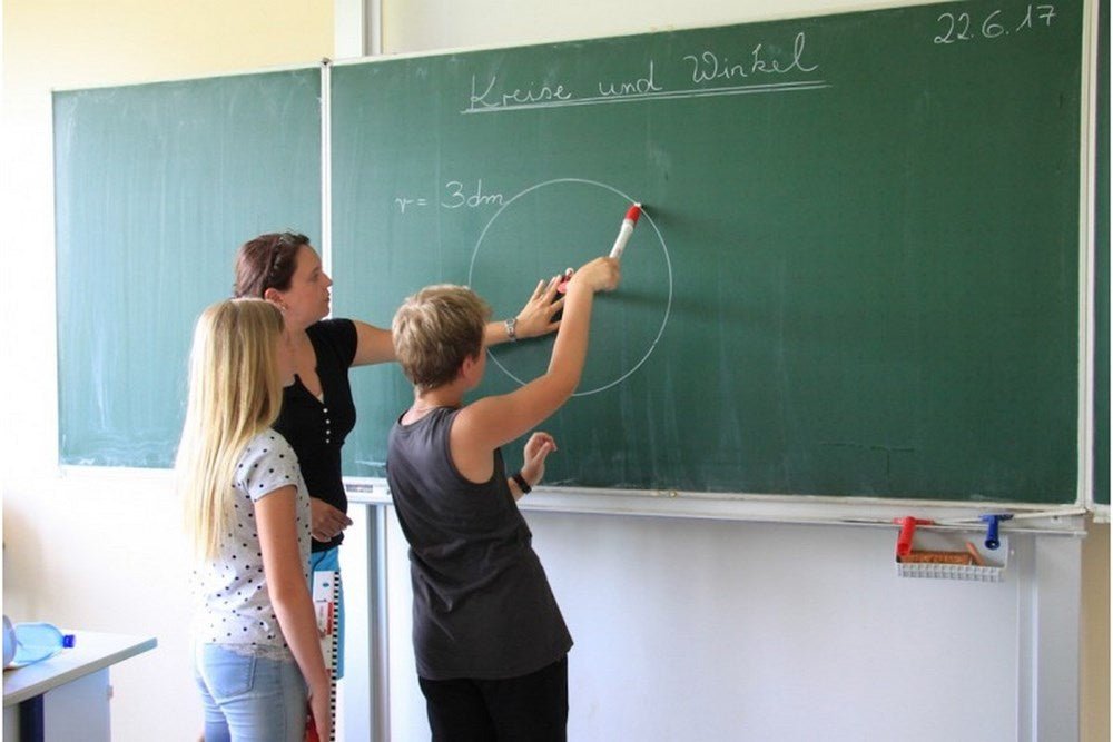 Wissner Teachers Compass - ABC School Supplies