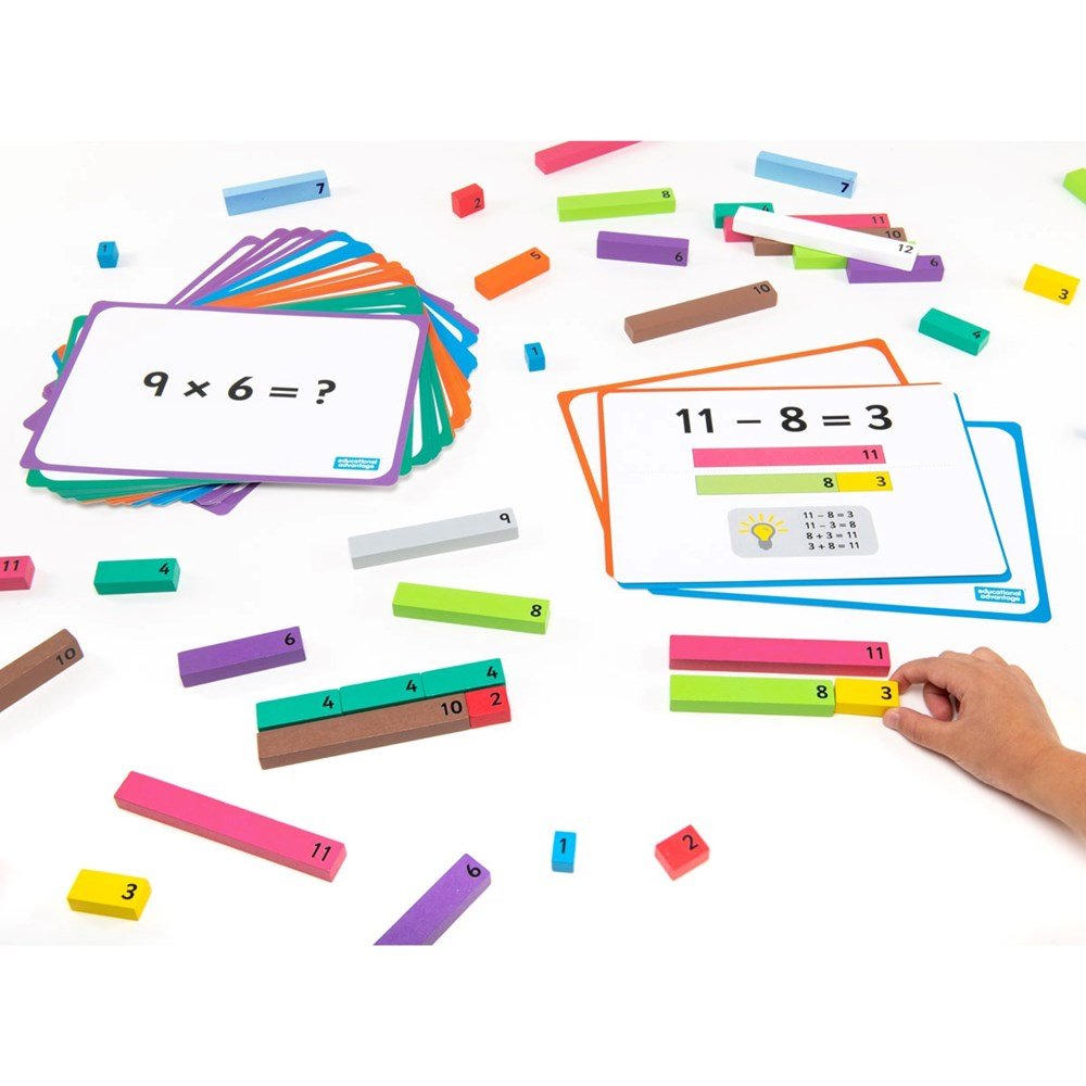 Wooden Number Rods - ABC School Supplies