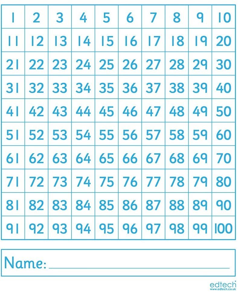 Write And Wipe Number Square Whiteboards Pack Of 10 - ABC School Supplies