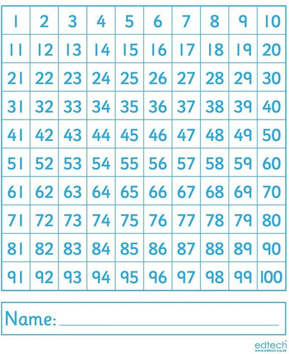 Write And Wipe Number Square Whiteboards Pack Of 10 - ABC School Supplies